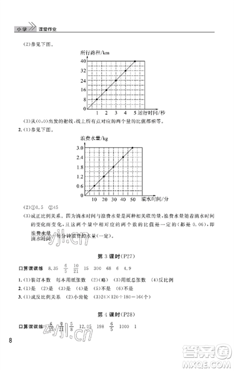 武漢出版社2023智慧學(xué)習(xí)天天向上課堂作業(yè)六年級(jí)數(shù)學(xué)下冊(cè)人教版答案