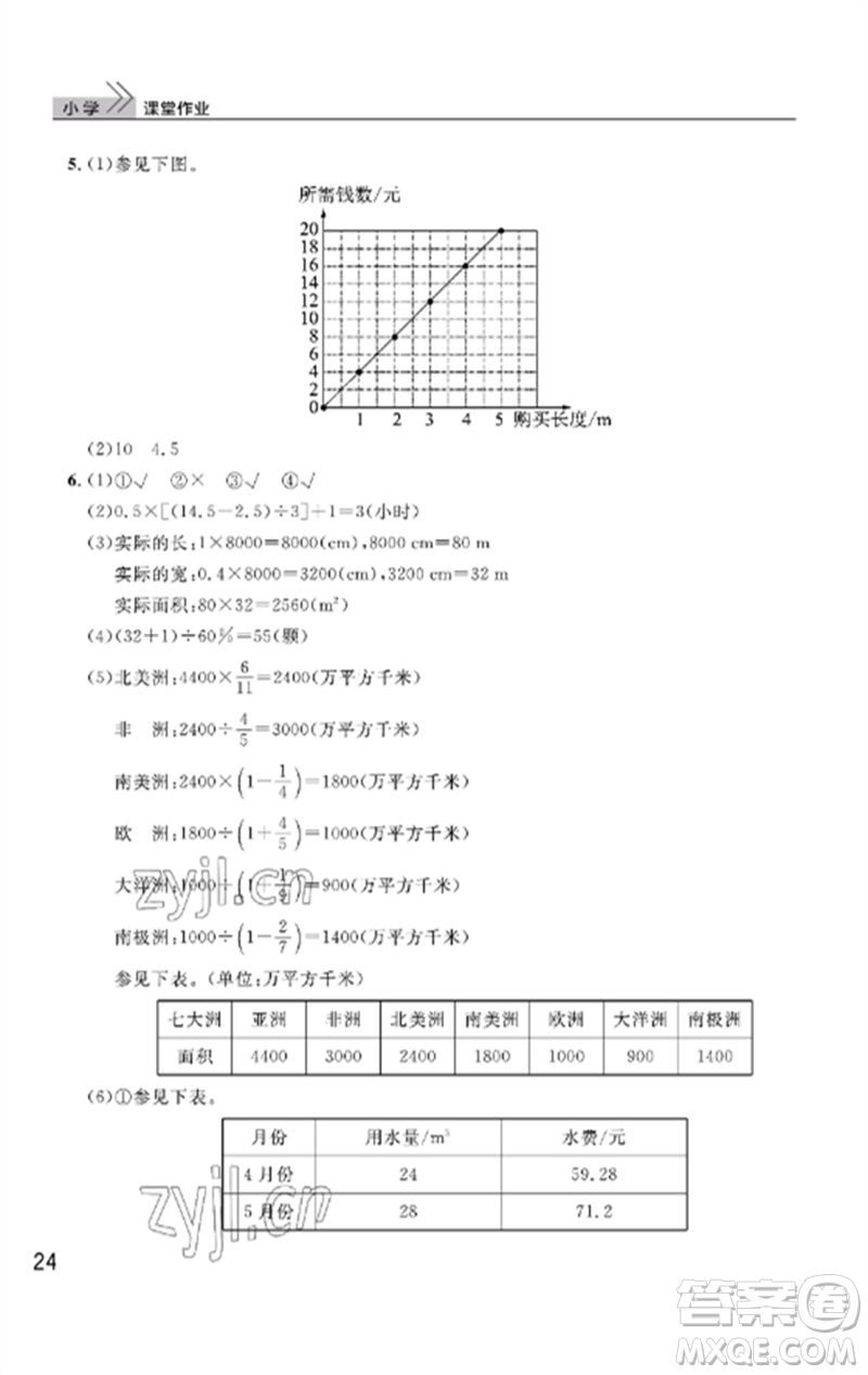 武漢出版社2023智慧學(xué)習(xí)天天向上課堂作業(yè)六年級(jí)數(shù)學(xué)下冊(cè)人教版答案