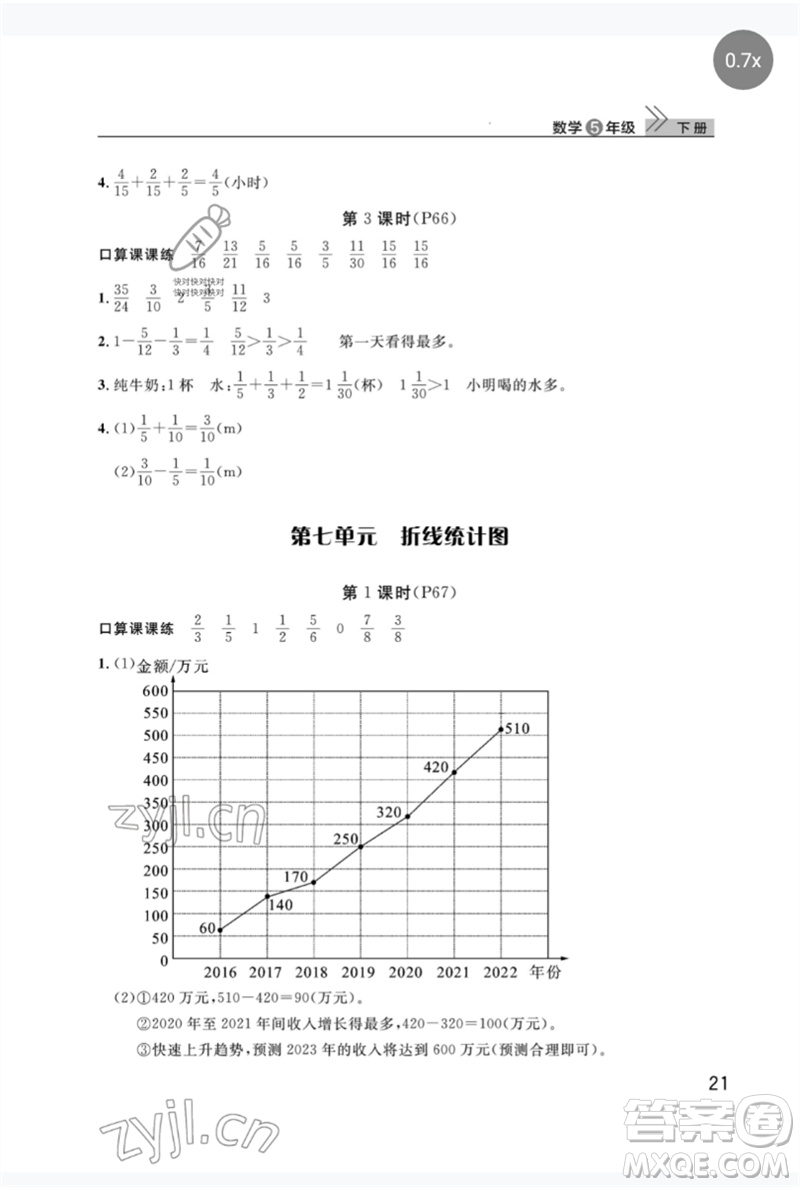 武漢出版社2023智慧學(xué)習(xí)天天向上課堂作業(yè)五年級數(shù)學(xué)下冊人教版參考答案