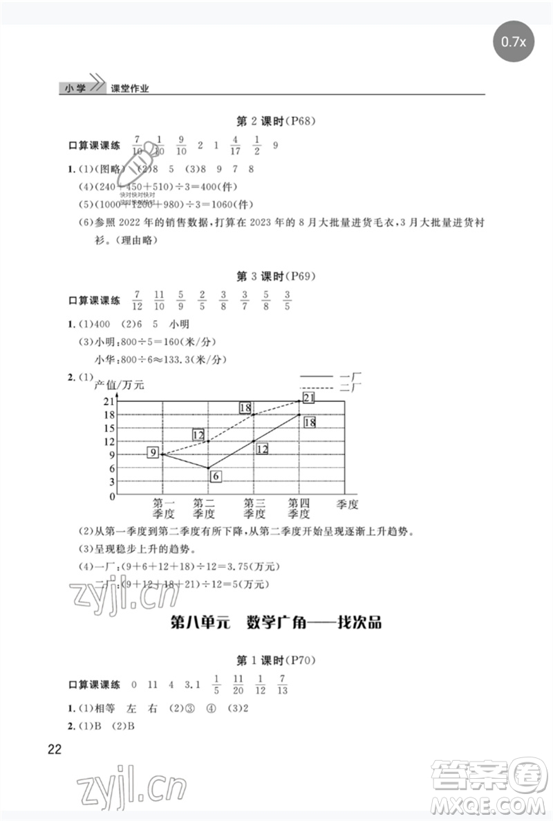 武漢出版社2023智慧學(xué)習(xí)天天向上課堂作業(yè)五年級數(shù)學(xué)下冊人教版參考答案