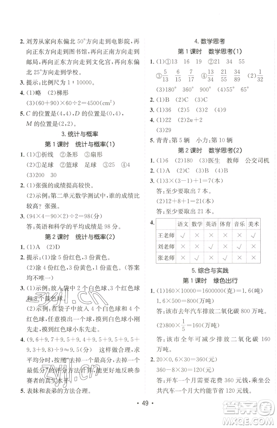 新疆青少年出版社2023同行課課100分過(guò)關(guān)作業(yè)六年級(jí)下冊(cè)數(shù)學(xué)人教版參考答案