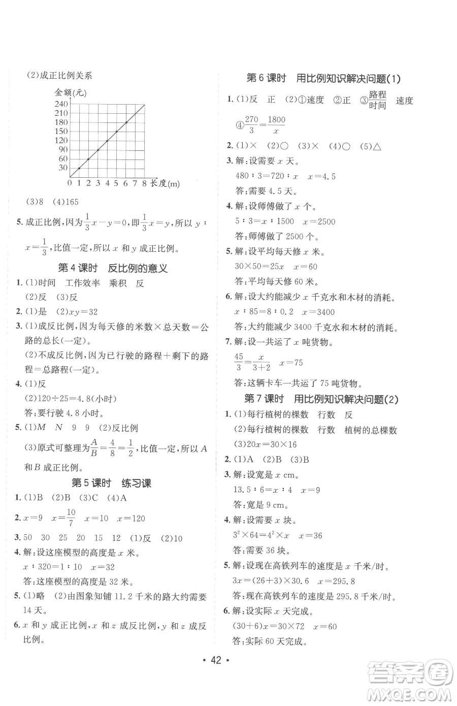 新疆青少年出版社2023同行課課100分過關(guān)作業(yè)六年級下冊數(shù)學(xué)青島版參考答案