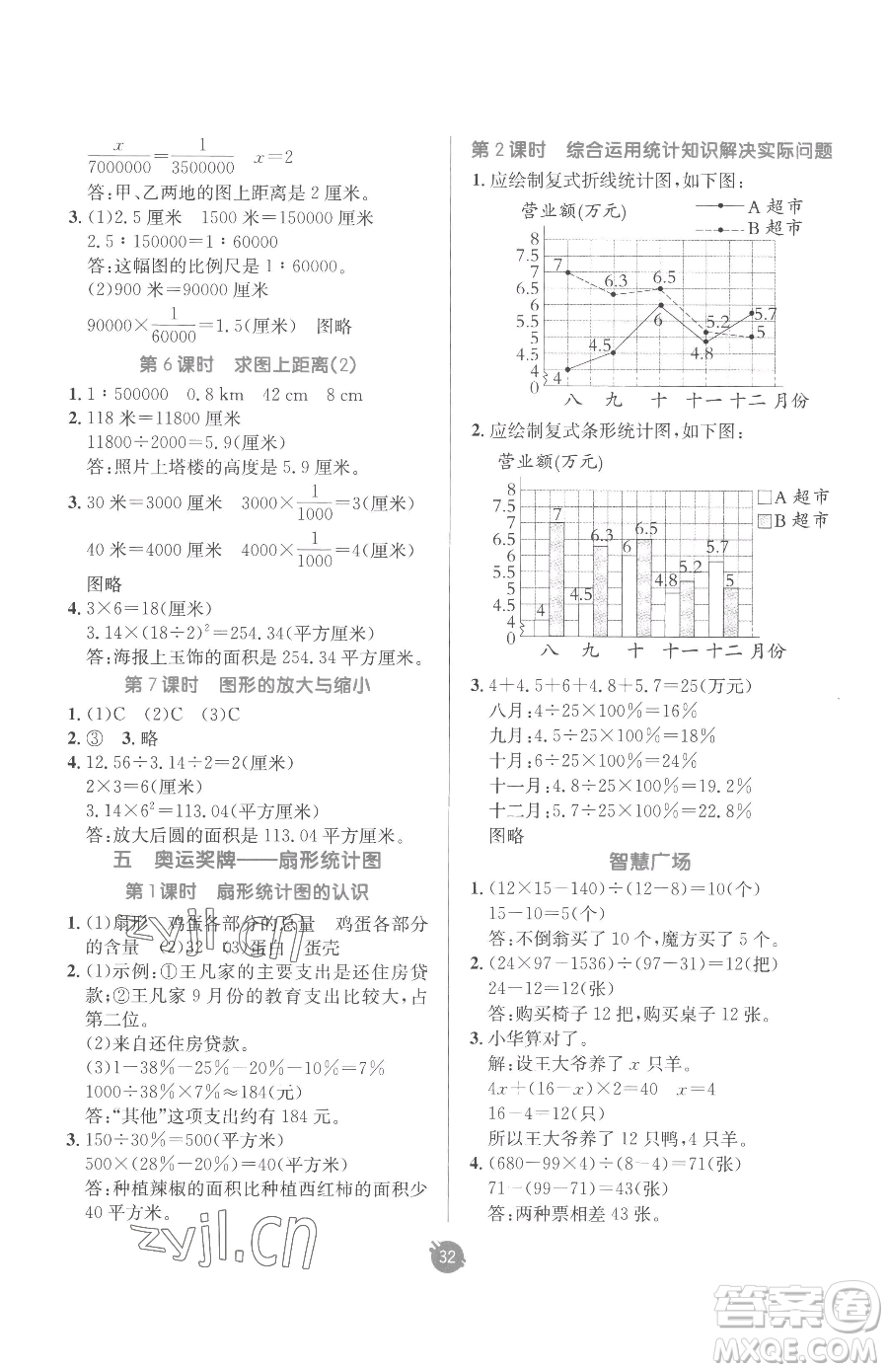 新疆青少年出版社2023同行課課100分過關(guān)作業(yè)六年級下冊數(shù)學(xué)青島版參考答案