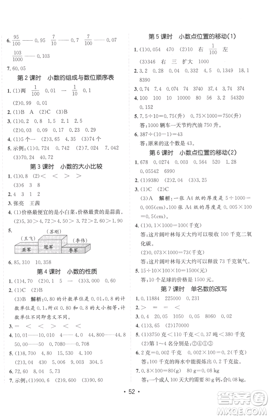 新疆青少年出版社2023同行課課100分過關(guān)作業(yè)四年級(jí)下冊(cè)數(shù)學(xué)青島版參考答案