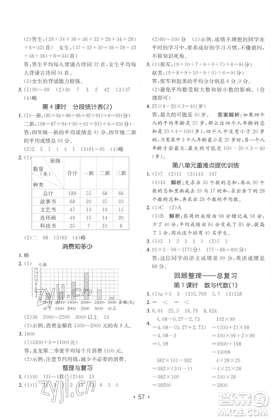 新疆青少年出版社2023同行課課100分過關(guān)作業(yè)四年級(jí)下冊(cè)數(shù)學(xué)青島版參考答案