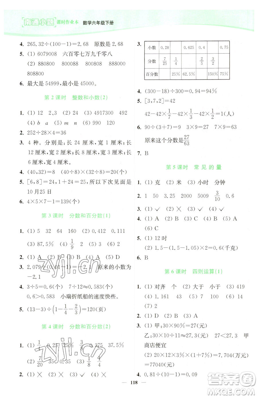 延邊大學(xué)出版社2023南通小題課時(shí)作業(yè)本六年級(jí)下冊(cè)數(shù)學(xué)蘇教版參考答案