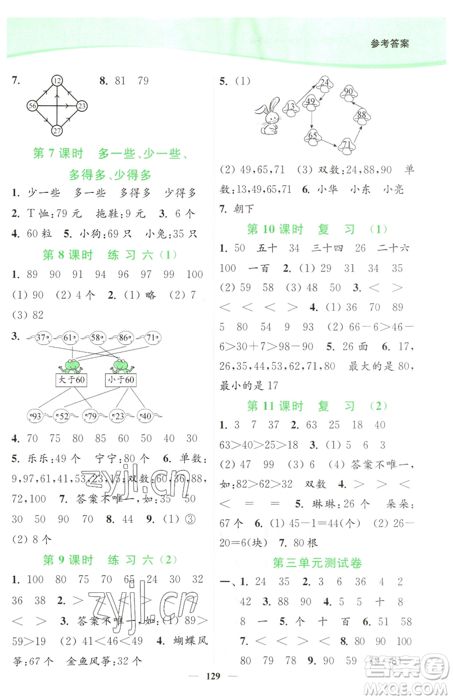 延邊大學(xué)出版社2023南通小題課時(shí)作業(yè)本一年級(jí)下冊(cè)數(shù)學(xué)蘇教版參考答案