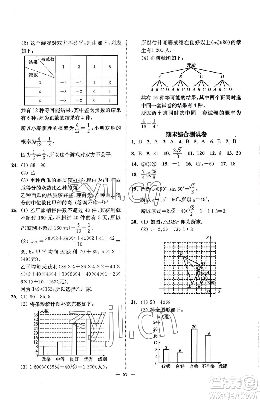 延邊大學(xué)出版社2023南通小題課時(shí)作業(yè)本九年級(jí)下冊(cè)數(shù)學(xué)蘇科版參考答案