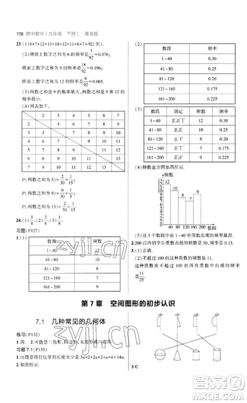 首都師范大學(xué)出版社2023年初中同步5年中考3年模擬九年級(jí)數(shù)學(xué)下冊(cè)青島版參考答案