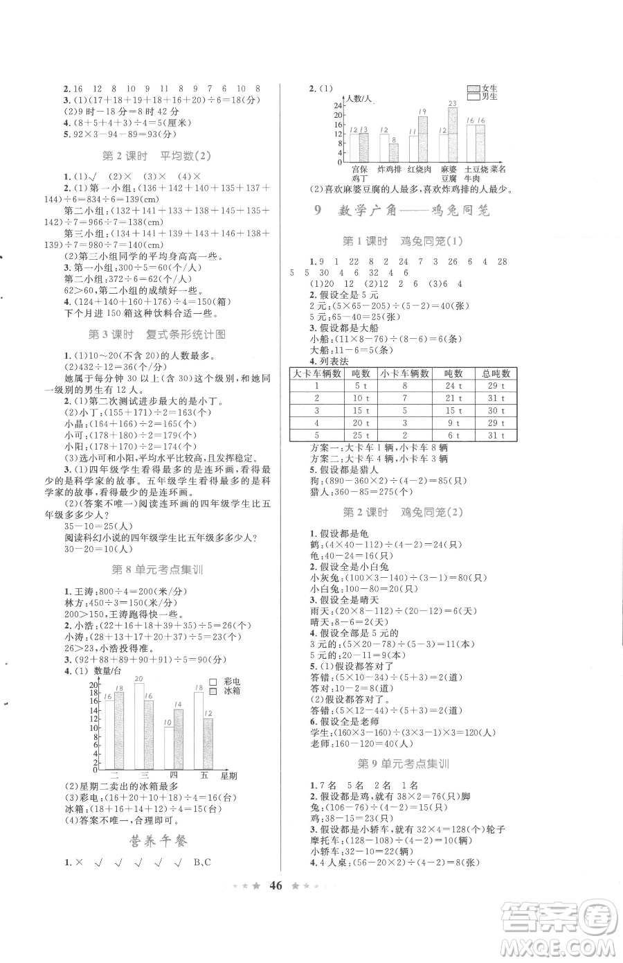 知識(shí)出版社2023小學(xué)同步測(cè)控全優(yōu)設(shè)計(jì)超人天天練四年級(jí)下冊(cè)數(shù)學(xué)人教版參考答案