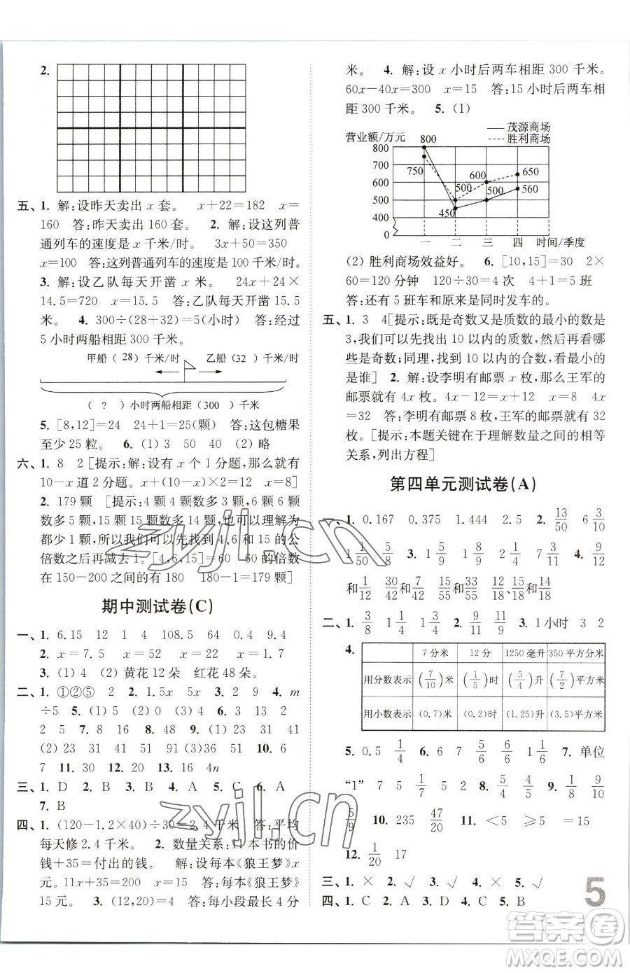 東南大學(xué)出版社2023江蘇密卷五年級下冊數(shù)學(xué)江蘇版參考答案