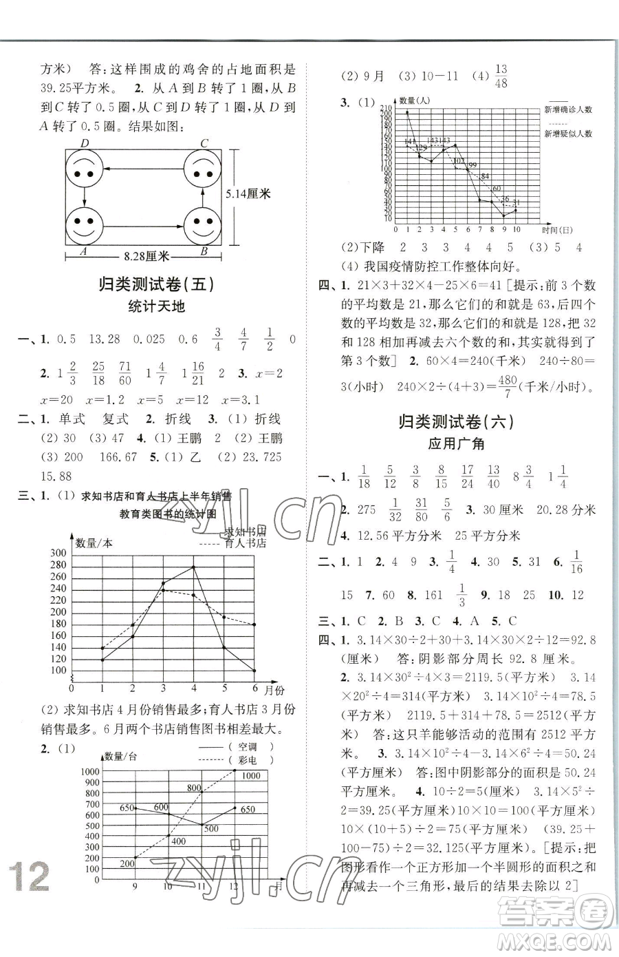 東南大學(xué)出版社2023江蘇密卷五年級下冊數(shù)學(xué)江蘇版參考答案