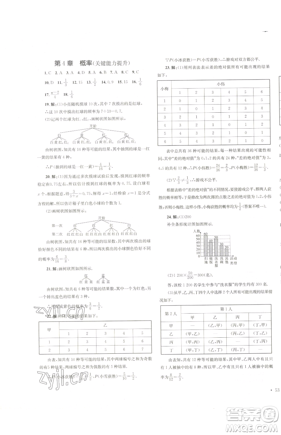 湖南教育出版社2023學(xué)科素養(yǎng)與能力提升九年級下冊數(shù)學(xué)湘教版參考答案