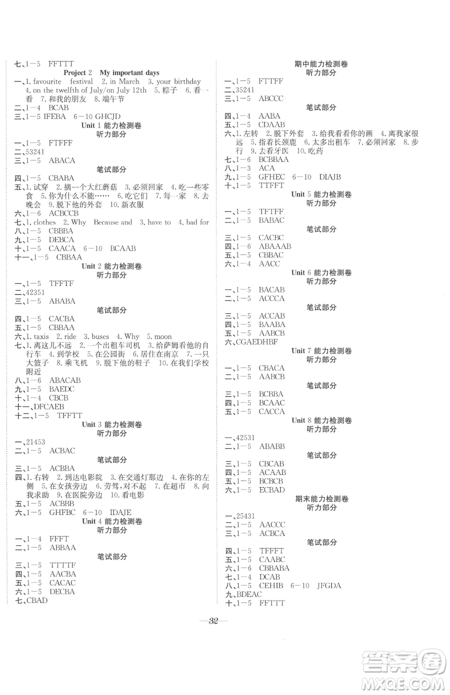 合肥工業(yè)大學(xué)出版社2023快樂學(xué)習(xí)隨堂練五年級下冊英語譯林版參考答案