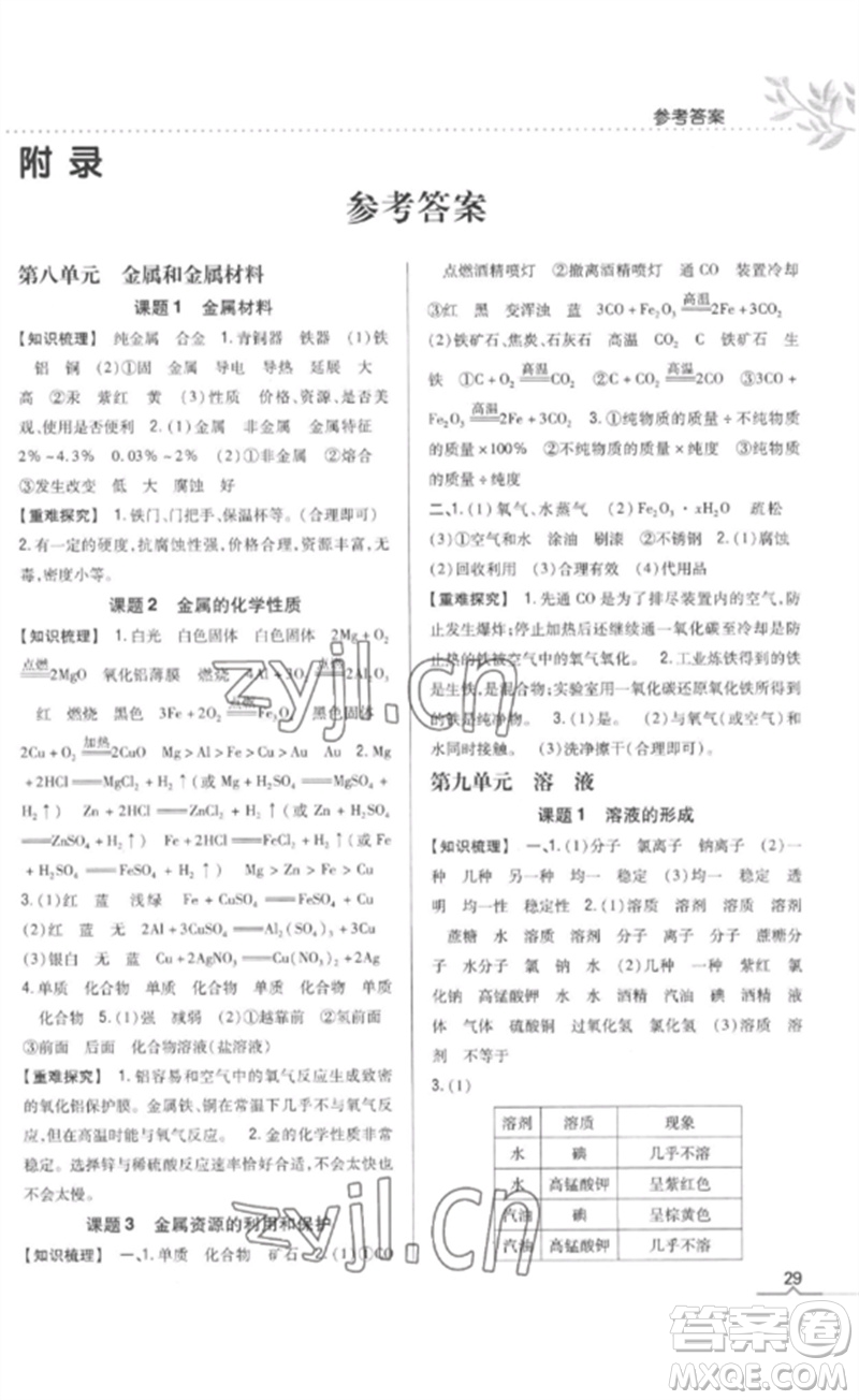 吉林人民出版社2023全科王同步課時(shí)練習(xí)九年級(jí)化學(xué)下冊(cè)人教版參考答案