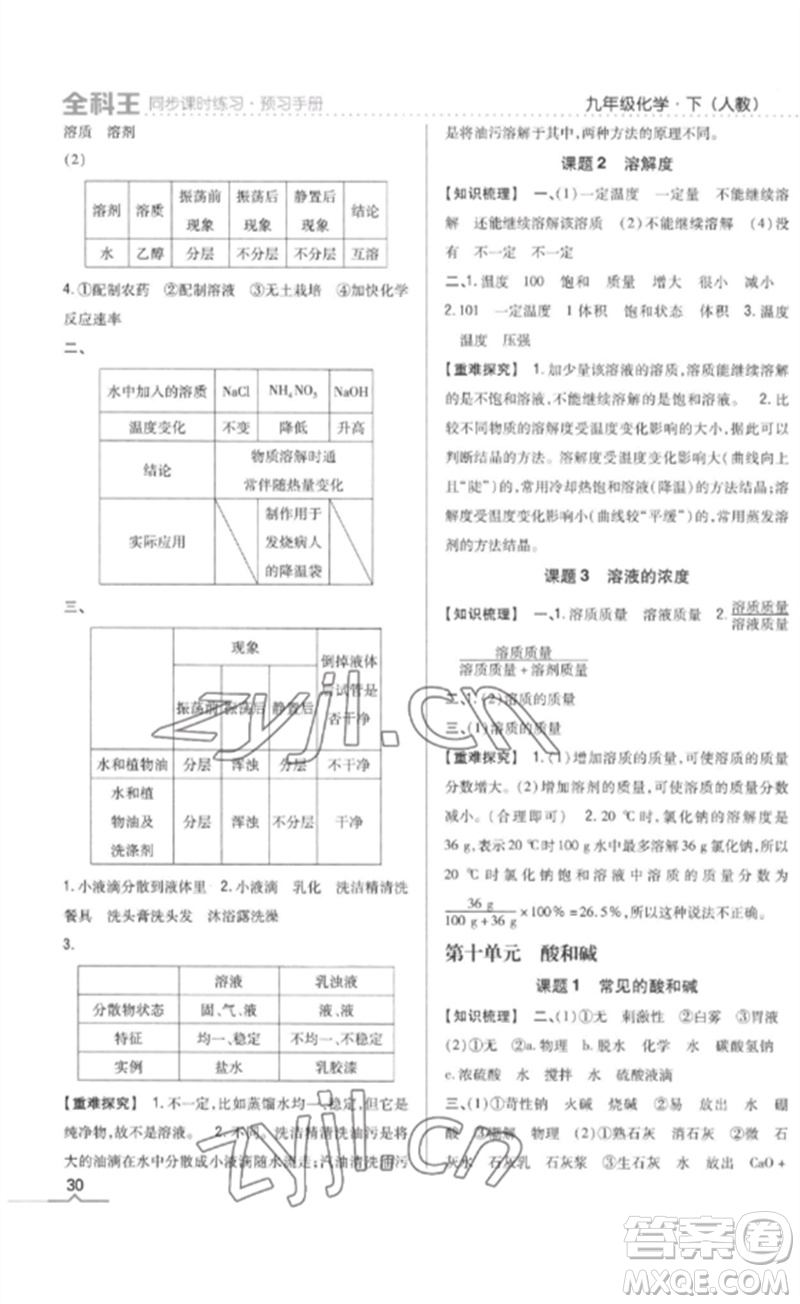 吉林人民出版社2023全科王同步課時(shí)練習(xí)九年級(jí)化學(xué)下冊(cè)人教版參考答案