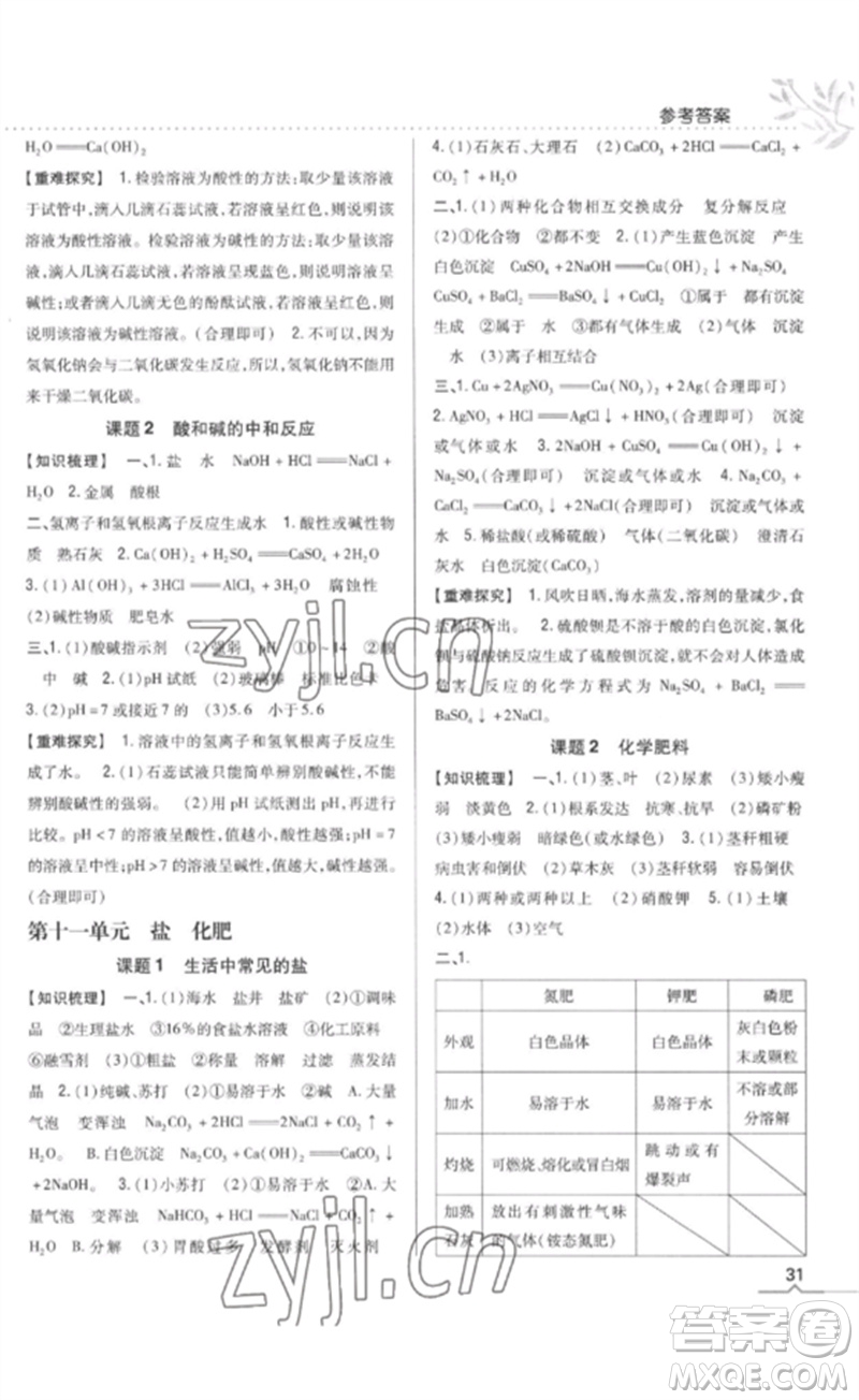 吉林人民出版社2023全科王同步課時(shí)練習(xí)九年級(jí)化學(xué)下冊(cè)人教版參考答案