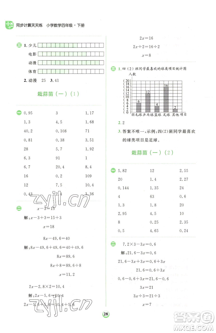 文化發(fā)展出版社2023金牛耳計(jì)算天天練四年級下冊數(shù)學(xué)北師大版參考答案