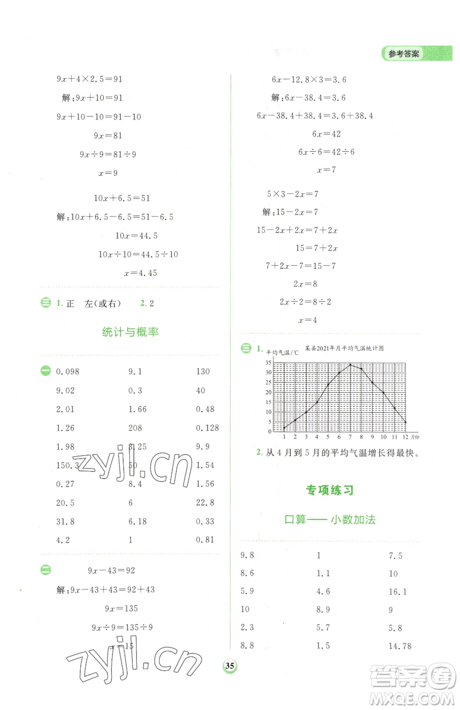 文化發(fā)展出版社2023金牛耳計(jì)算天天練四年級下冊數(shù)學(xué)北師大版參考答案