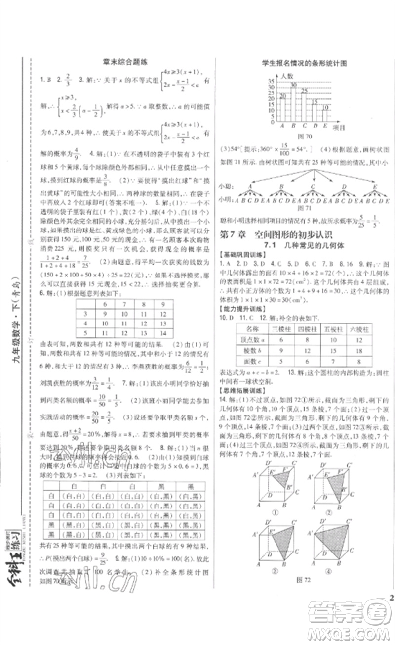 吉林人民出版社2023全科王同步課時練習(xí)九年級數(shù)學(xué)下冊青島版參考答案