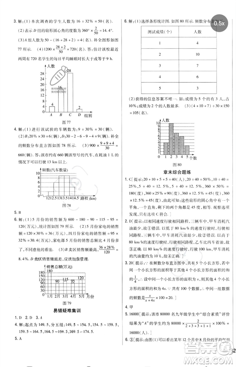 吉林人民出版社2023全科王同步課時(shí)練習(xí)七年級(jí)數(shù)學(xué)下冊(cè)人教版參考答案