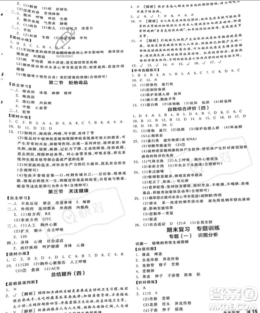 天津人民出版社2023全品作業(yè)本八年級(jí)下冊(cè)生物蘇教版參考答案