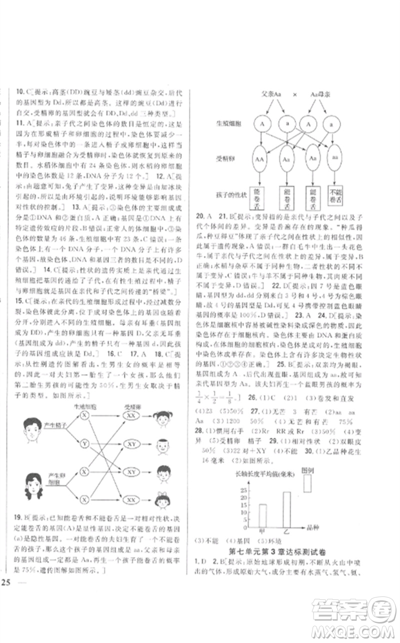 吉林人民出版社2023全科王同步課時(shí)練習(xí)八年級(jí)生物下冊(cè)人教版參考答案