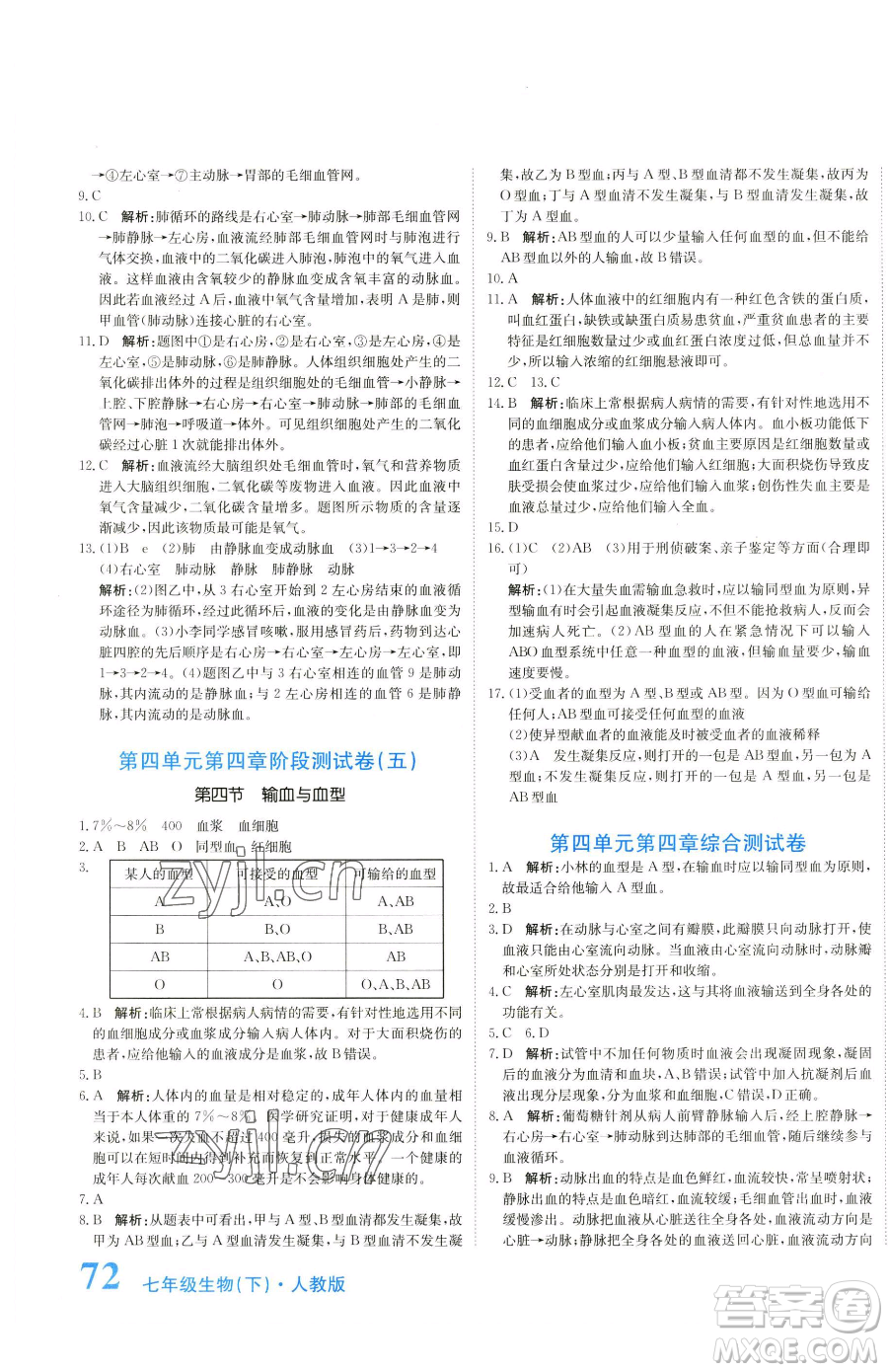 北京教育出版社2023提分教練優(yōu)學(xué)導(dǎo)練測七年級下冊生物人教版參考答案