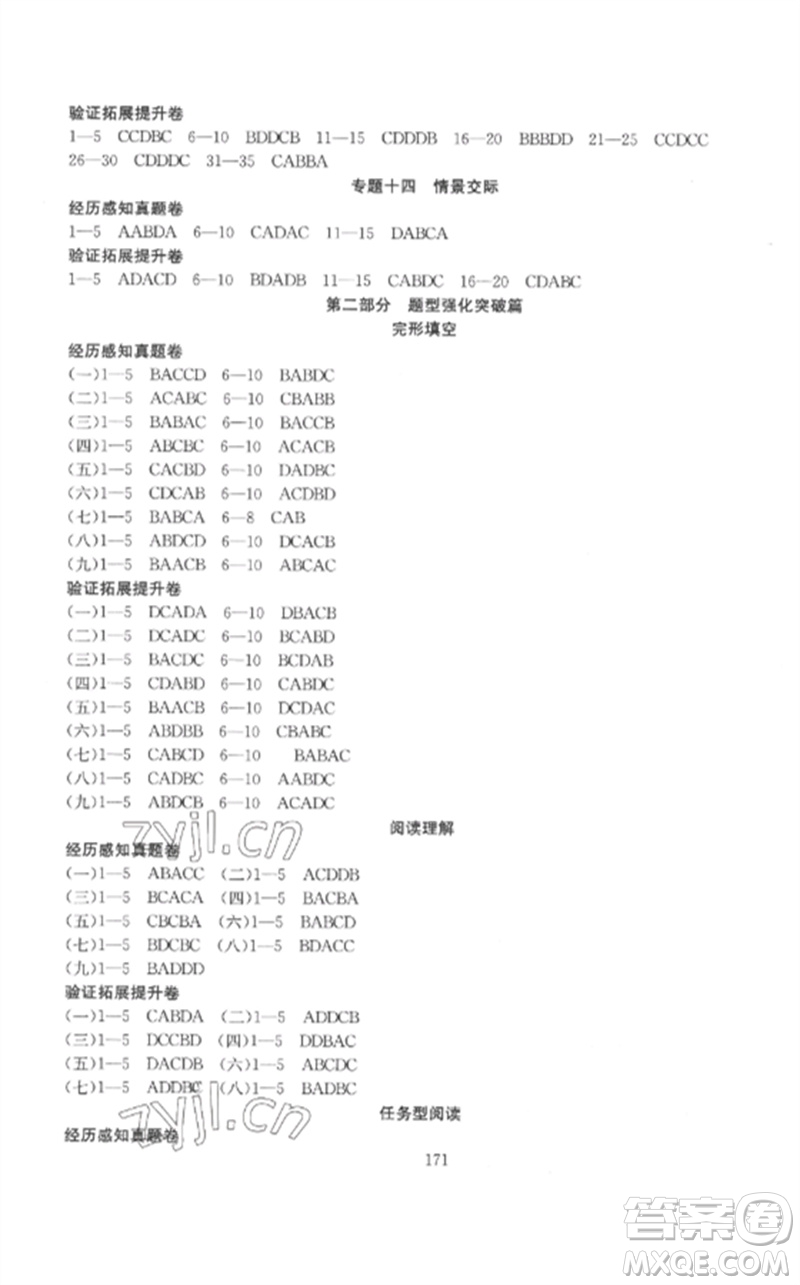 新疆文化出版社2023中考先鋒初中總復(fù)習(xí)全程培優(yōu)訓(xùn)練第一方案九年級(jí)英語通用版參考答案