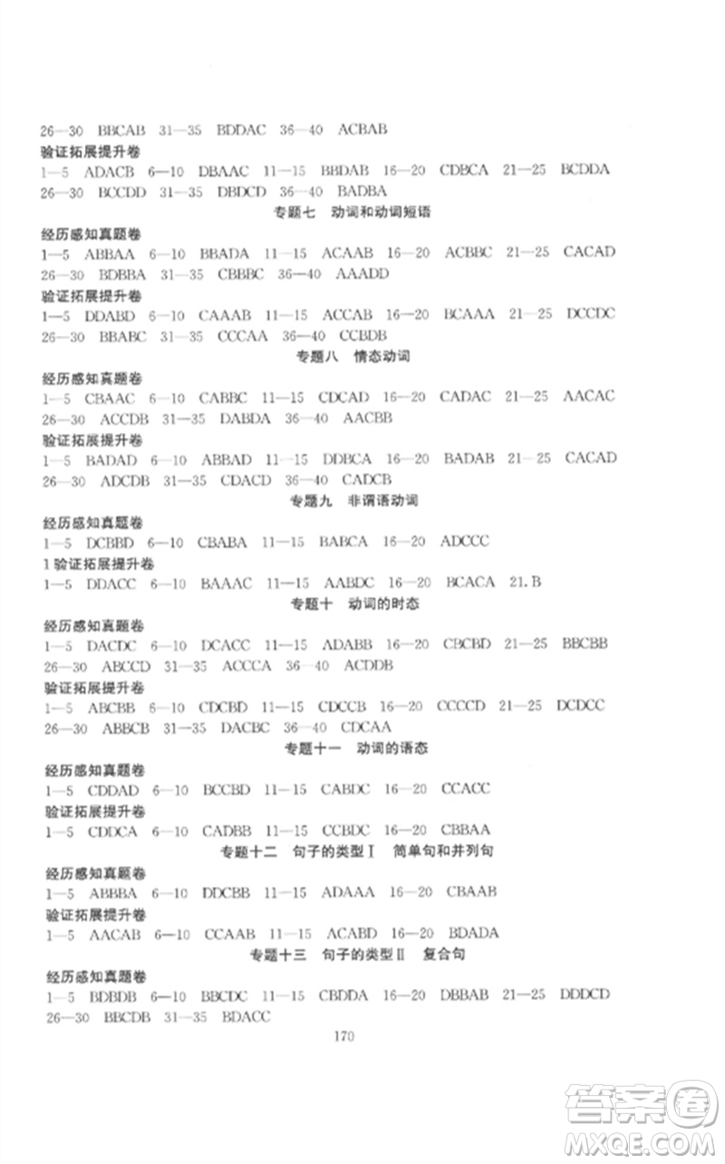 新疆文化出版社2023中考先鋒初中總復(fù)習(xí)全程培優(yōu)訓(xùn)練第一方案九年級(jí)英語通用版參考答案