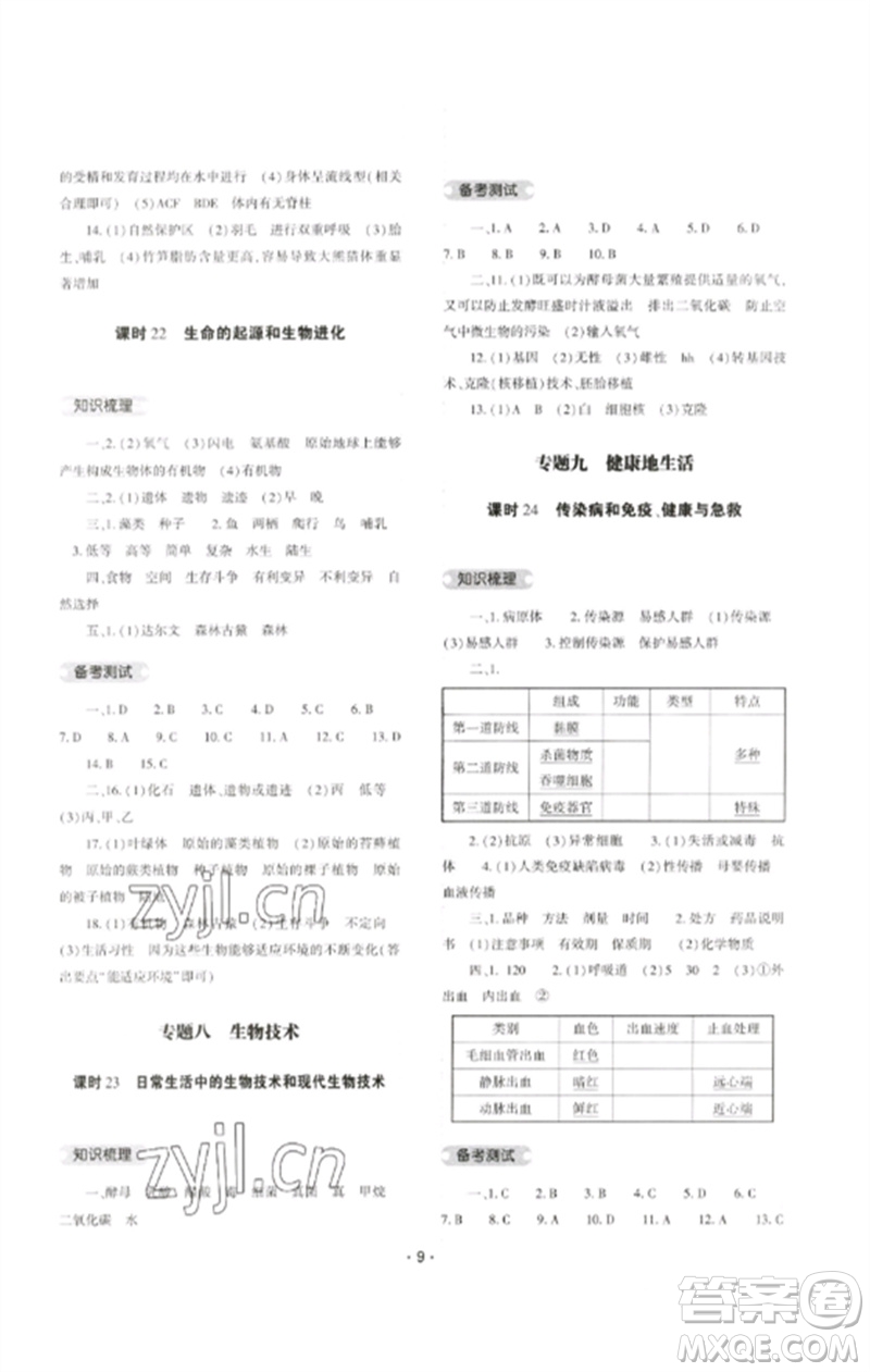 大象出版社2023中考復(fù)習(xí)精講與測(cè)試九年級(jí)生物通用版參考答案