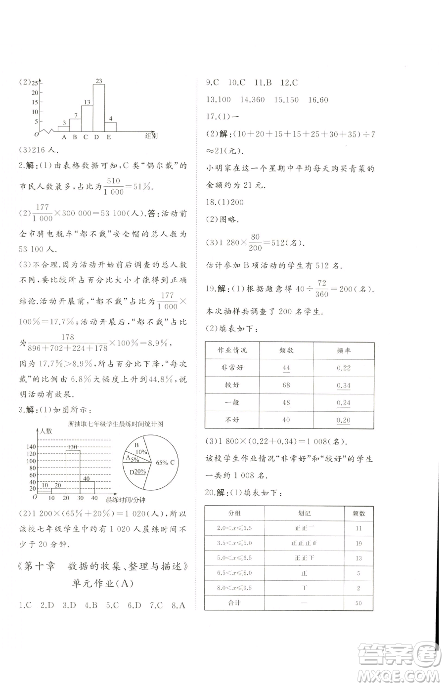 山東友誼出版社2023精練課堂分層作業(yè)七年級下冊數(shù)學(xué)人教版臨沂專版參考答案