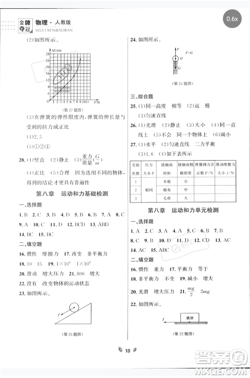 延邊大學出版社2023點石成金金牌奪冠八年級物理下冊人教版大連專版參考答案