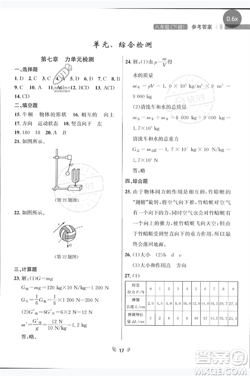 延邊大學出版社2023點石成金金牌奪冠八年級物理下冊人教版大連專版參考答案