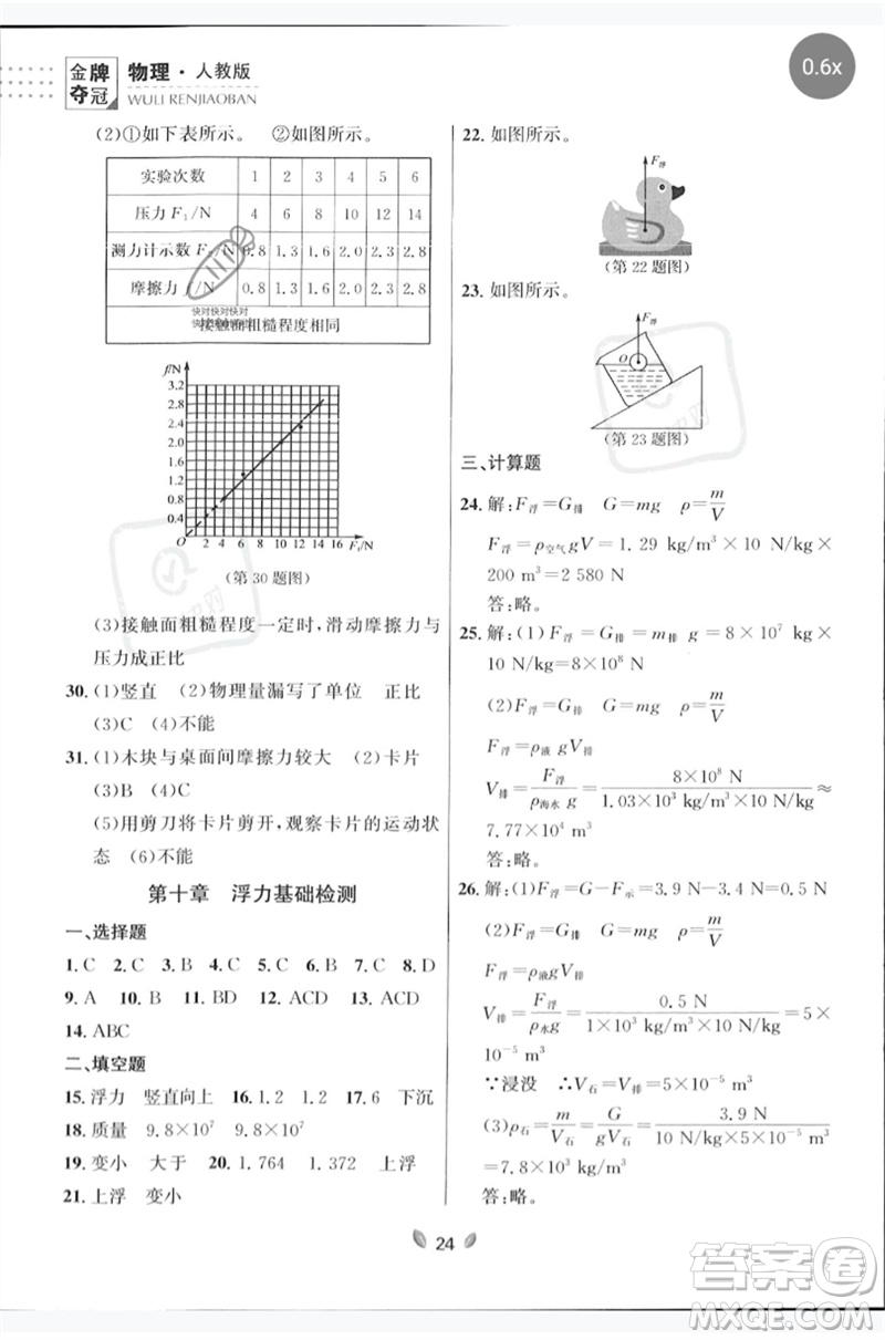 延邊大學出版社2023點石成金金牌奪冠八年級物理下冊人教版大連專版參考答案