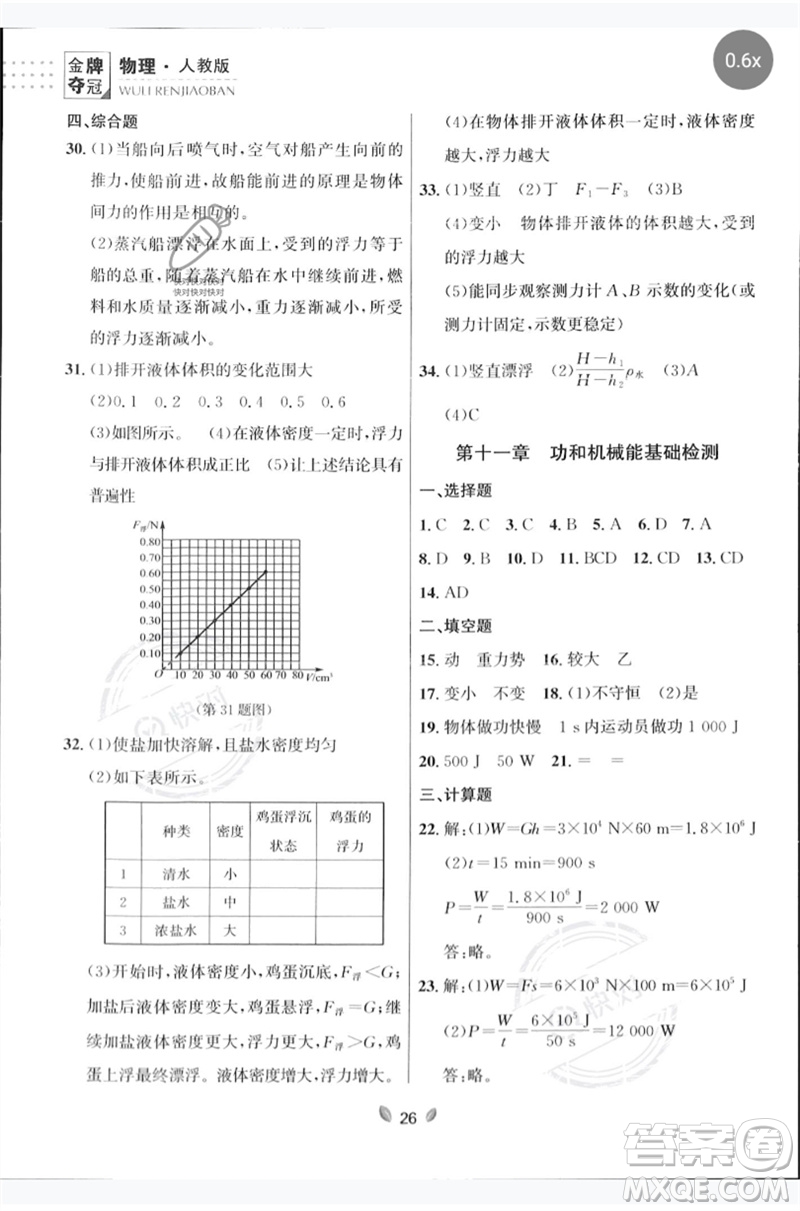 延邊大學出版社2023點石成金金牌奪冠八年級物理下冊人教版大連專版參考答案