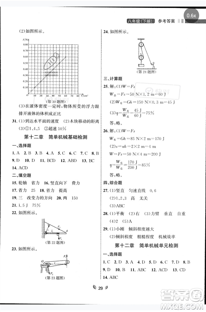 延邊大學出版社2023點石成金金牌奪冠八年級物理下冊人教版大連專版參考答案