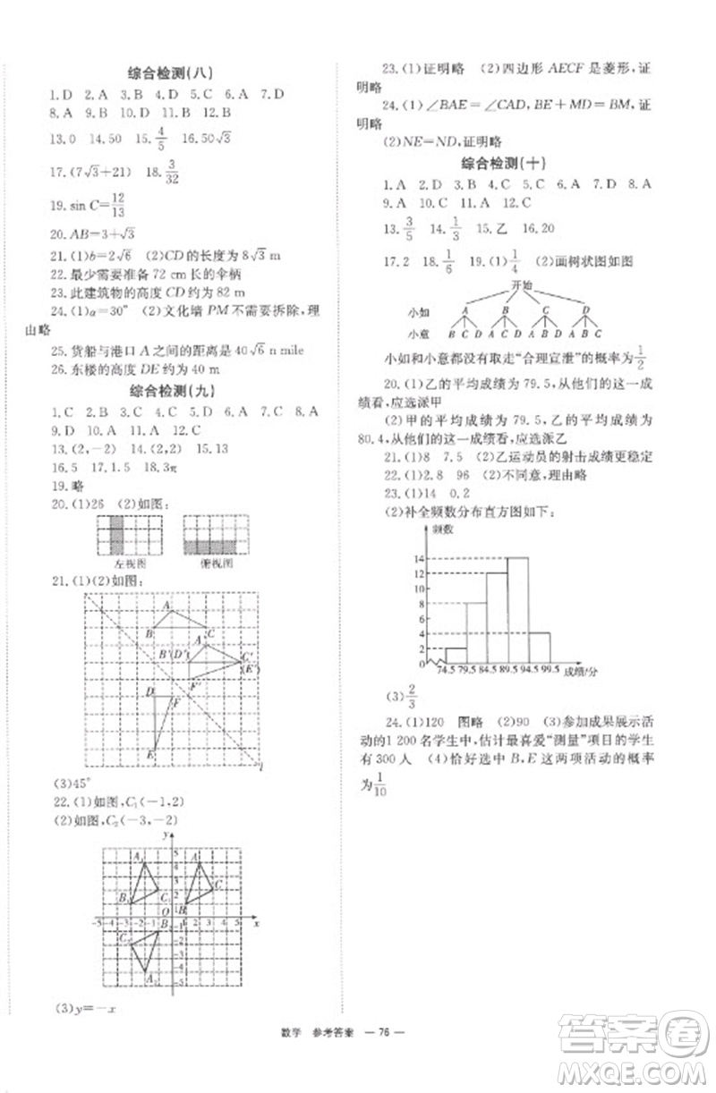 湖南師范大學(xué)出版社2023全程奪冠中考突破九年級數(shù)學(xué)通用版參考答案