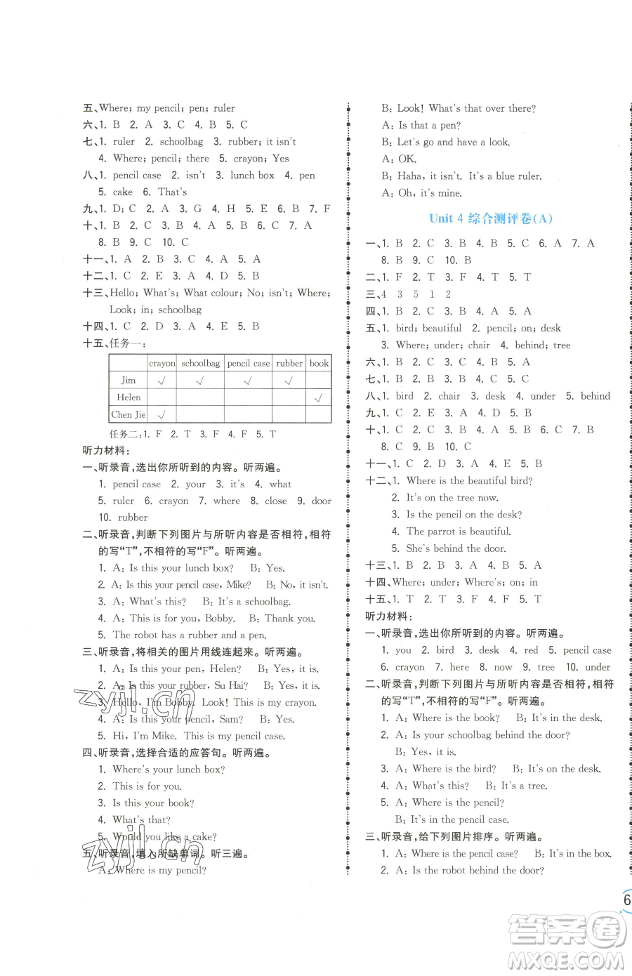 江西科學(xué)技術(shù)出版社2023奪冠金卷三年級(jí)下冊(cè)英語譯林版參考答案