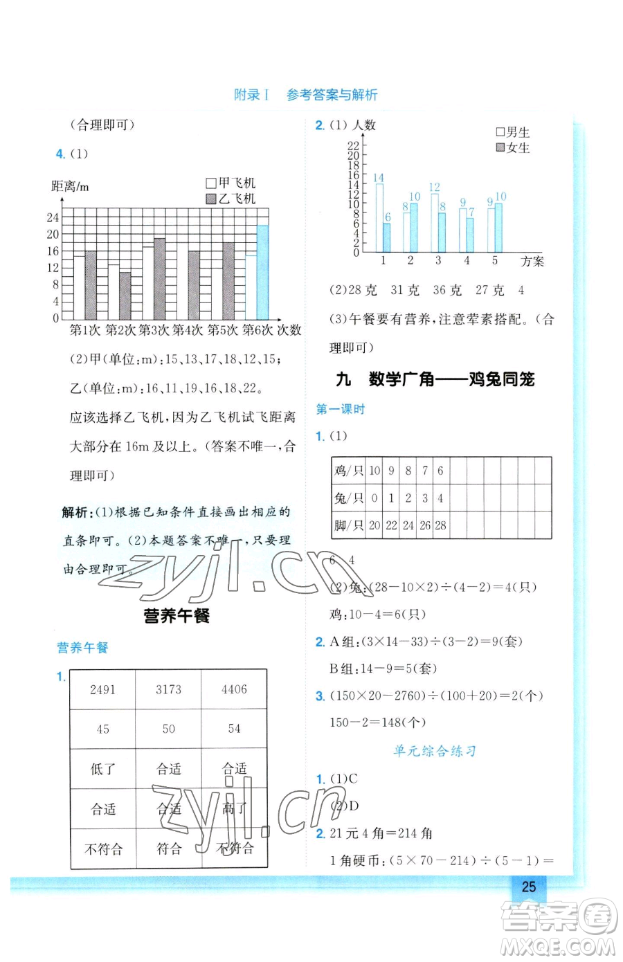 龍門書局2023黃岡小狀元作業(yè)本四年級(jí)下冊(cè)數(shù)學(xué)人教版參考答案