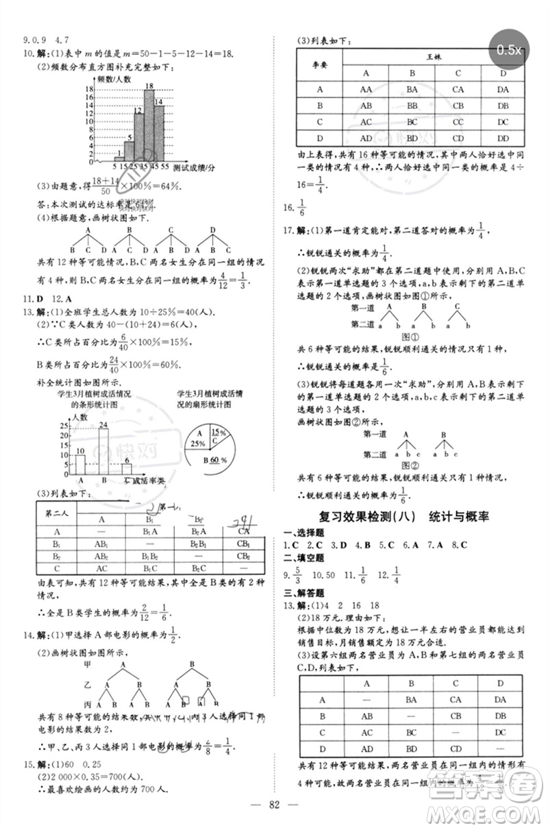 陜西人民教育出版社2023初中總復(fù)習(xí)導(dǎo)與練九年級數(shù)學(xué)精講冊通用版包頭專版參考答案