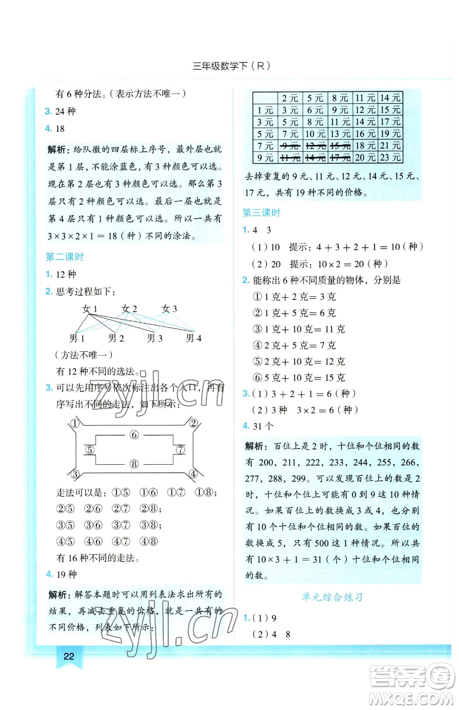 龍門書局2023黃岡小狀元作業(yè)本三年級(jí)下冊(cè)數(shù)學(xué)人教版參考答案