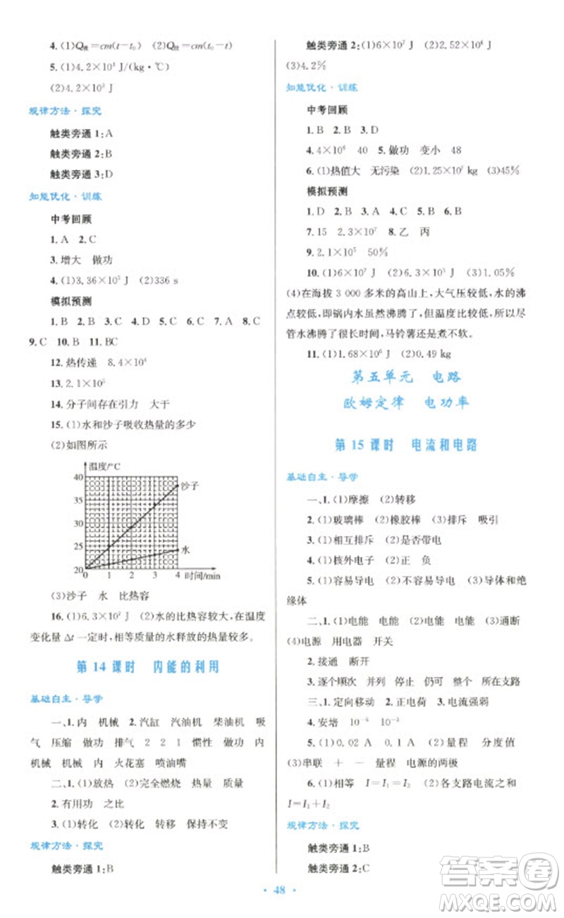 人民教育出版社2023初中總復(fù)習(xí)優(yōu)化設(shè)計九年級物理人教版參考答案