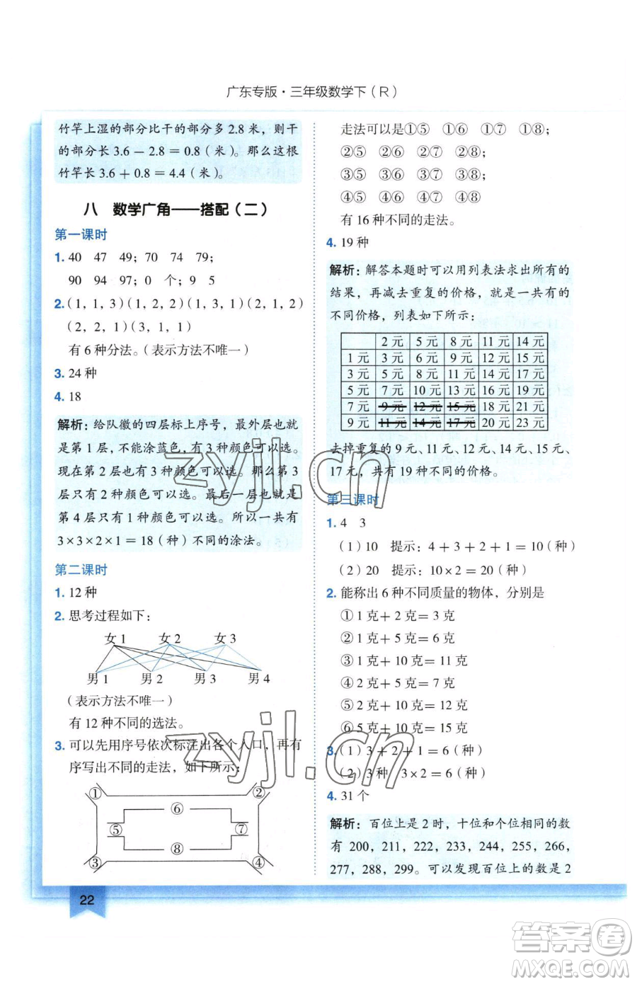 龍門書局2023黃岡小狀元作業(yè)本三年級下冊數(shù)學(xué)人教版廣東專版參考答案