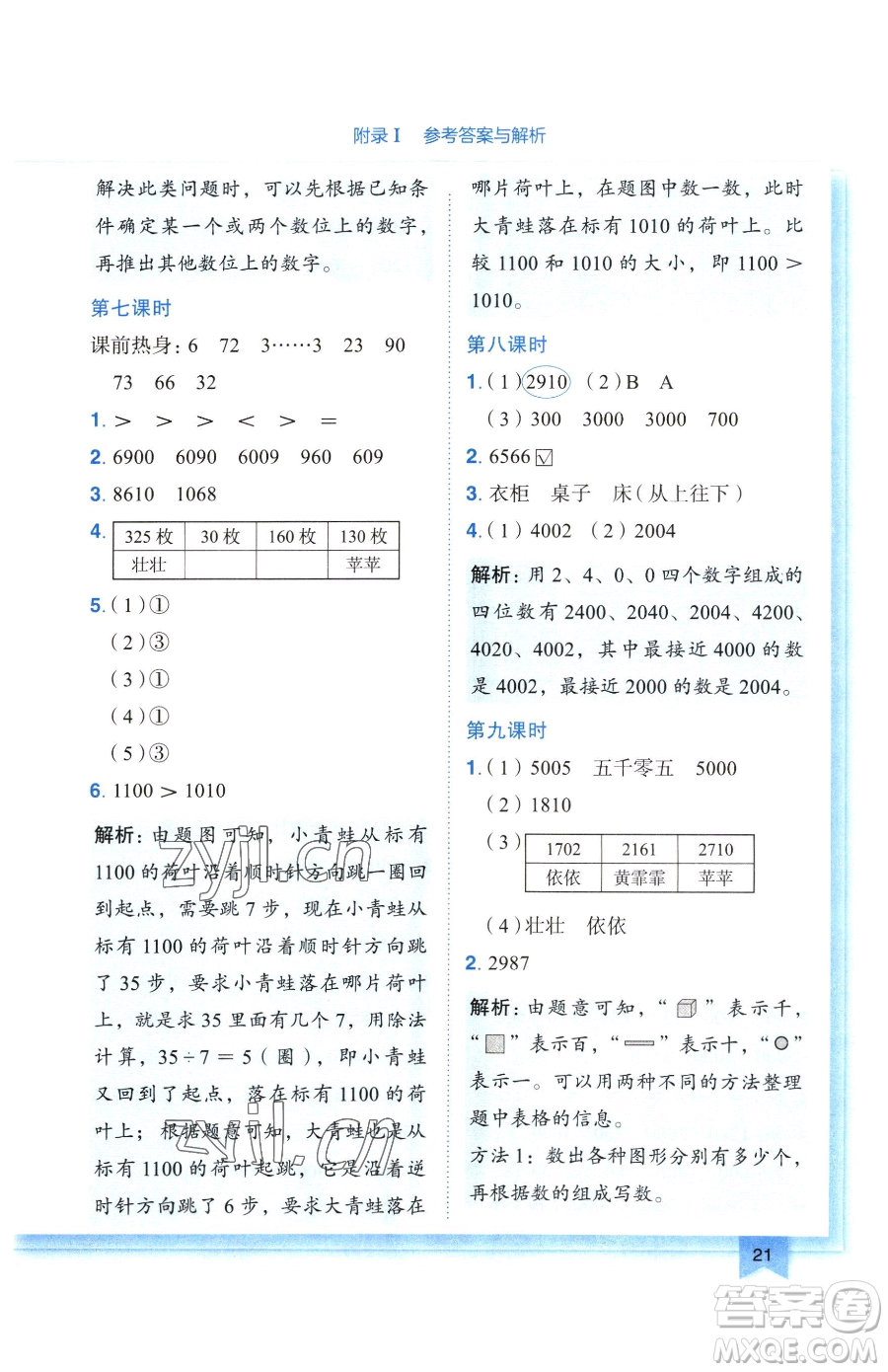 龍門書局2023黃岡小狀元作業(yè)本二年級下冊數(shù)學(xué)人教版廣東專版參考答案