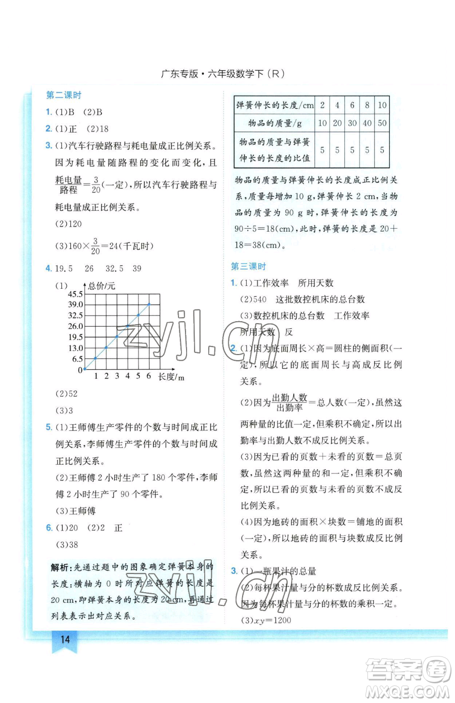 龍門書局2023黃岡小狀元作業(yè)本六年級下冊數(shù)學(xué)人教版廣東專版參考答案