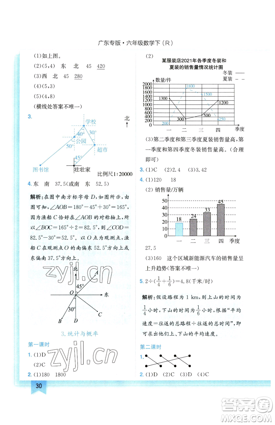 龍門書局2023黃岡小狀元作業(yè)本六年級下冊數(shù)學(xué)人教版廣東專版參考答案