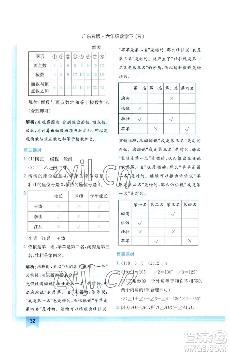 龍門書局2023黃岡小狀元作業(yè)本六年級下冊數(shù)學(xué)人教版廣東專版參考答案