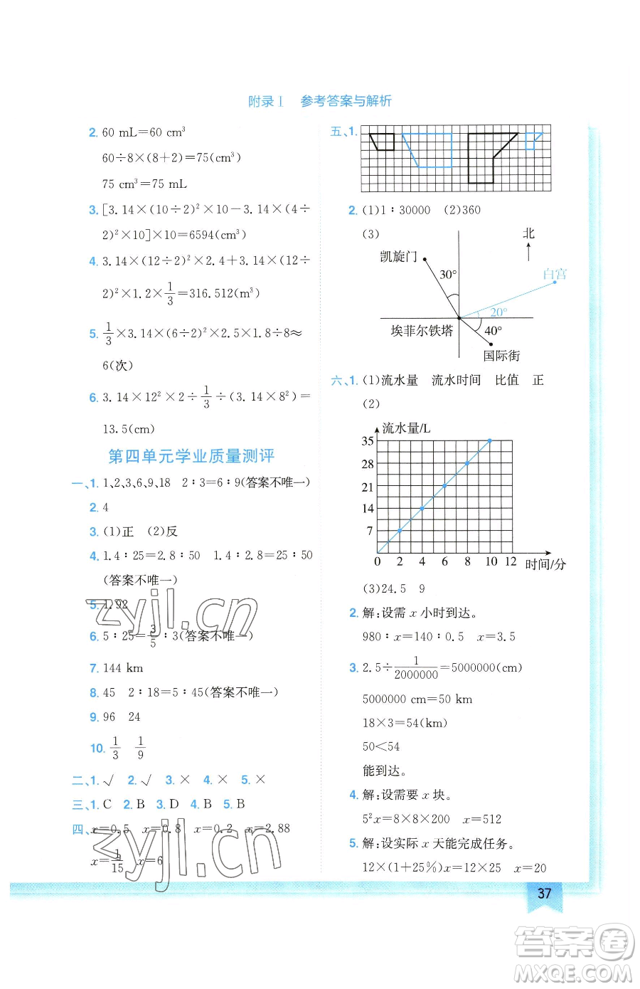 龍門書局2023黃岡小狀元作業(yè)本六年級下冊數(shù)學(xué)人教版廣東專版參考答案