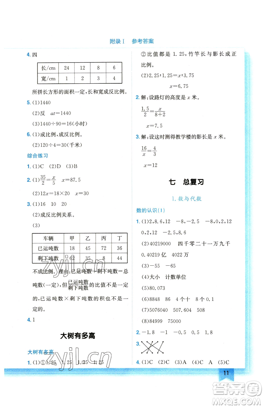 龍門書局2023黃岡小狀元作業(yè)本六年級下冊數(shù)學蘇教版參考答案